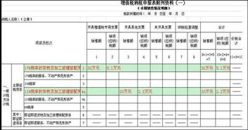 已经做纳税申报的会计月报，还能更改吗