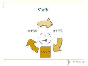 520食品文案怎么写（食品slogan文案） 第1张