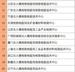 急求帮助环卫工人打扫街道卫生的社会实践活动自我评价及总结!