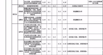 惊喜发现！白盒黄金烟价格一览表及图片 - 2 - 680860香烟网