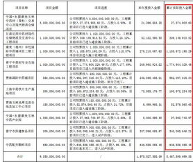 股票DR 康美药业2021年6月16日从47.34元/股突然降到24.4元/股，是怎么回事？