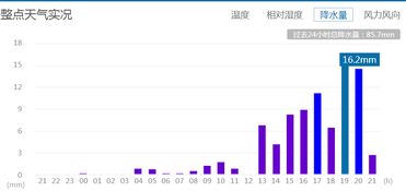 搜狐政务 搜狐网 