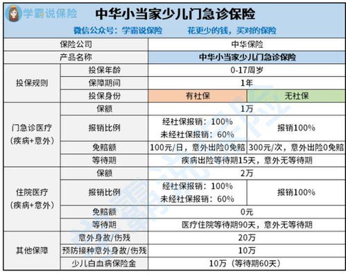 深度分析：为什么要购买理财保险