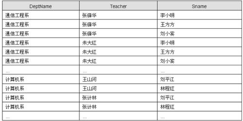 花上千块查重，如何确保物超所值？