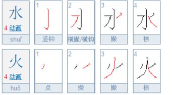 水,火的笔顺视频