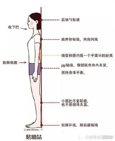 抽脂形体改善怎么做