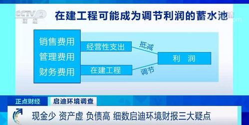 为什么在建工程年终余额不能超过30万元