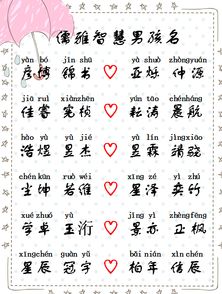 取名字告别 轩子涵 ,轻松给宝宝取一个简单好听的名字