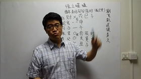 吴尚易 台湾研究中心 面相系统班课程(视频课程+PDF课件)