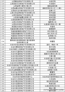 最新 长治买房的人注意啦 又传来一重大好消息