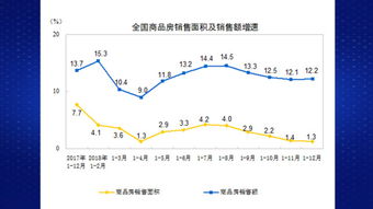 什么是泡沫现象？