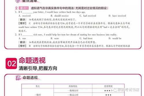 2021年河南省普通高校专升本考试用书到货 