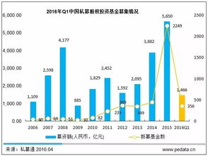 【全方位揭秘】澳门买球站代理-是炙手可热的投资趋势吗?