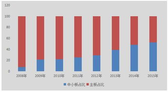 苏宁电器非公开发行的股票价格是多少