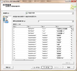 csv导入sql server2008后文本出现乱码 