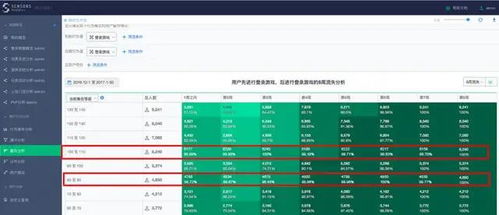 百家乐哪个平台好打-辨别游戏平台的关键因素深入剖析”