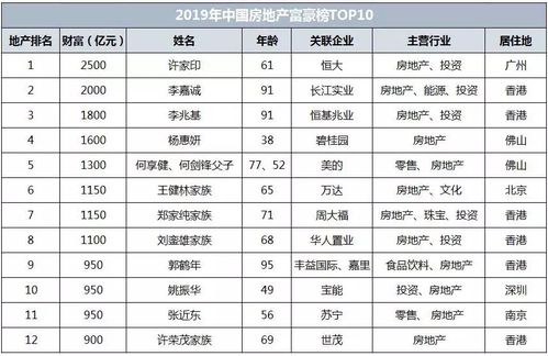 在人生六个岔路口的关键选择,将影响和决定你一生的命运