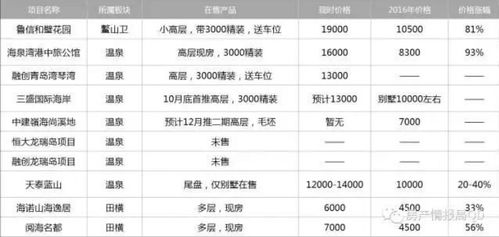 到底值不值得投资;2019钢铁股值不值得投资