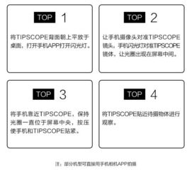 请问4扩大多少倍是400