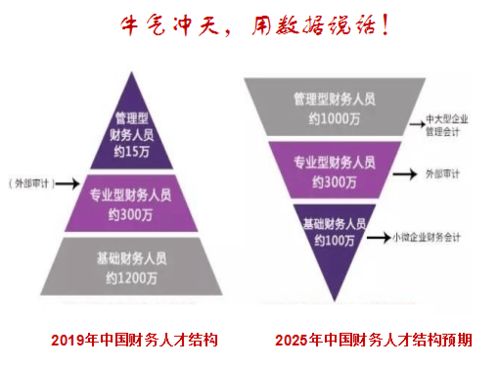 我是刚走到工作岗位的毕业生，每月能有两千左右的工资，我想买基金，请问我现在适合买哪种基金？