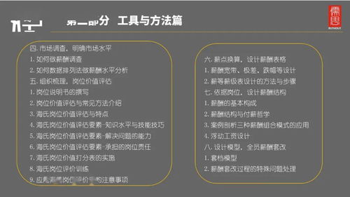 这才是战略薪酬体系设计,你那只是算工资