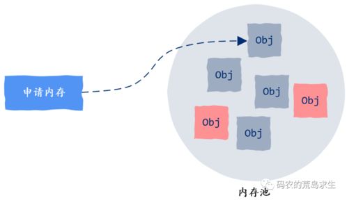 本科查重系统技术揭秘：使用哪种技术？