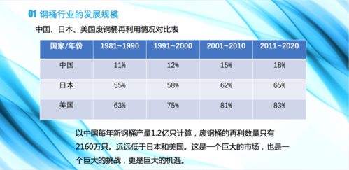 光热水资源评价及其利用