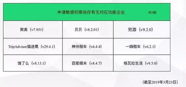 qq电话会不会提醒正在通话qq打电话微信会不会也是忙线呢 