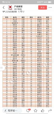 江苏省溧阳市2022社保医疗交多少钱？