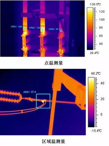 海康热成像枪球系统图，助力夜视监控一应俱全