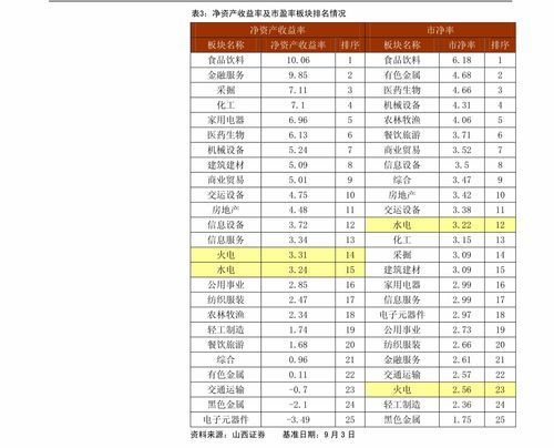 黄金价格是多少？