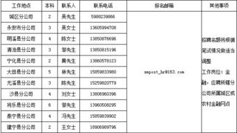 为什么企业喜欢招刚毕业的应届毕业生，原因很现实