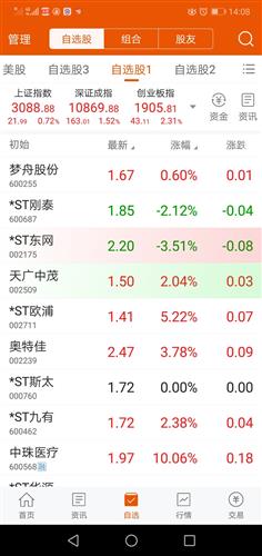 我刚开始玩股票，有哪个股票是有潜力啊?