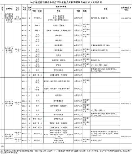 2025年1月9号适不适合搬家