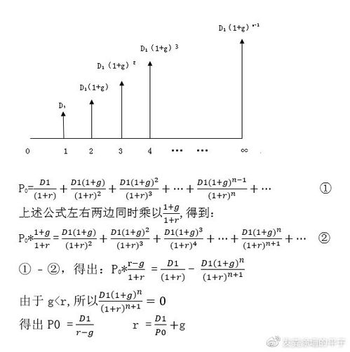 股利增长模型