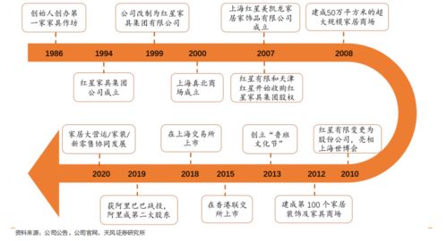 急求601099太平洋股票投资分析报告