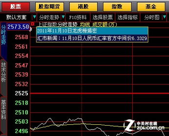 股市DDE决策是什么意思