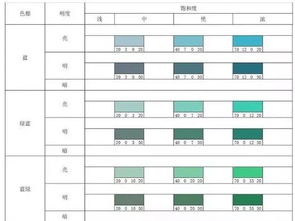 佛教圣物 神的化身 国际大牌的追捧 这块玉石超乎你的想象