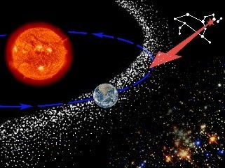 天文与空间科学学院 科普宣传 