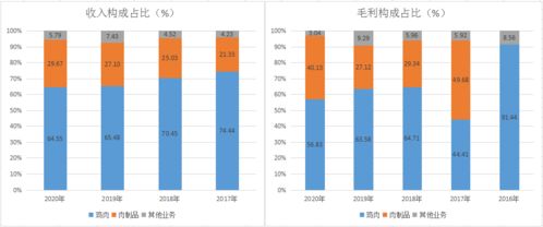 股票投资的24堂必修课 这书怎么样