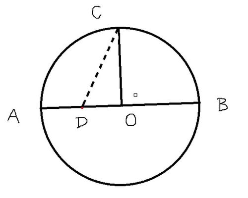 在圆内画五角星怎么画 