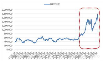 1987年10月19日，股市崩溃对企业债券市场的影响？