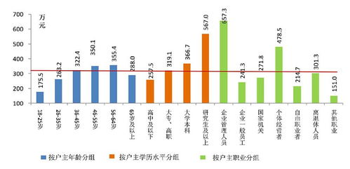 我有资产300万.朋友入股180万.股份怎么算.