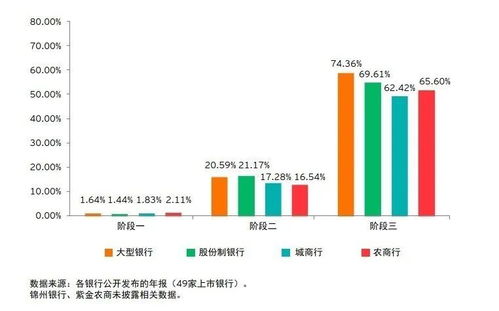 股东出资比例如何计算 现准备注资77万 A出资67万， B出资10万。怎么算他们的出资比例呐？？？占股比例？？