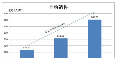 蓝焰控股：上半年主业聚焦，营收达11.87亿元，同比增长5.18%