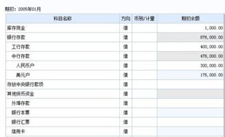 为什么将累计折旧账户的贷方余额抵减固定资产账户的借方余额即可求得固定资产的净值？菜鸟求助。（详解）