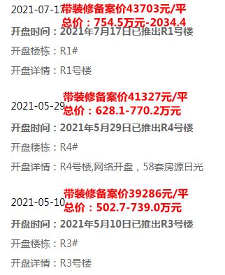 网签量同比下降50.37 上周武汉网签前三区域无一过300