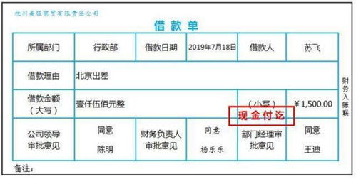 我在新成立不久的小公司当了两个月的会计，工作没流程安排得乱糟糟 ，想要离职 ，该怎麼办才好 ？