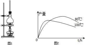 1 乙氧基萘是一种无色液体,密度比水大,不溶于水,易溶于乙醇,熔点5.5 ,沸点267 .1 萘酚 性质与苯酚相似 熔点96 ,沸点278 ,微溶于水,易溶于乙醇,乙醇的沸点 