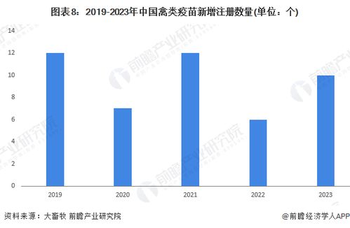 上标尾注查重的发展趋势